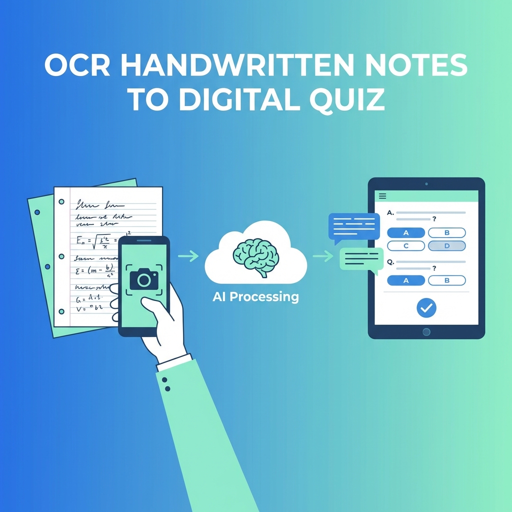 From Handwritten Notes to Digital Quizzes: How OCR Technology Changes Everything